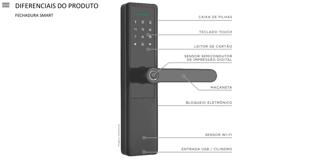 Murano Residencial - Imóveis Novos no Rio Murano Residencial