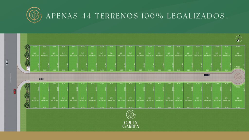 Green Garden Residencial