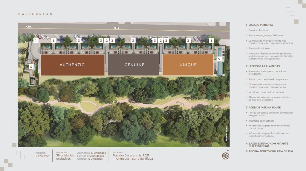 insigna peninsula planta masterplan do projeto