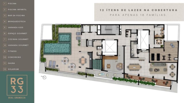 RG 33 botafogo área de lazer no rooftop masterplan