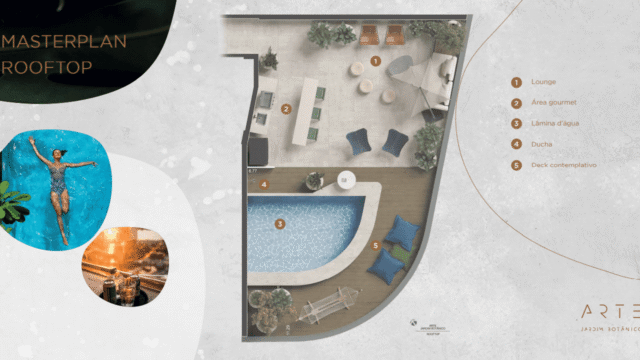 Arte Jardim Botânico área de lazer masterplan do rooftop Arte Jardim Botânico área de lazer masterplan do rooftop